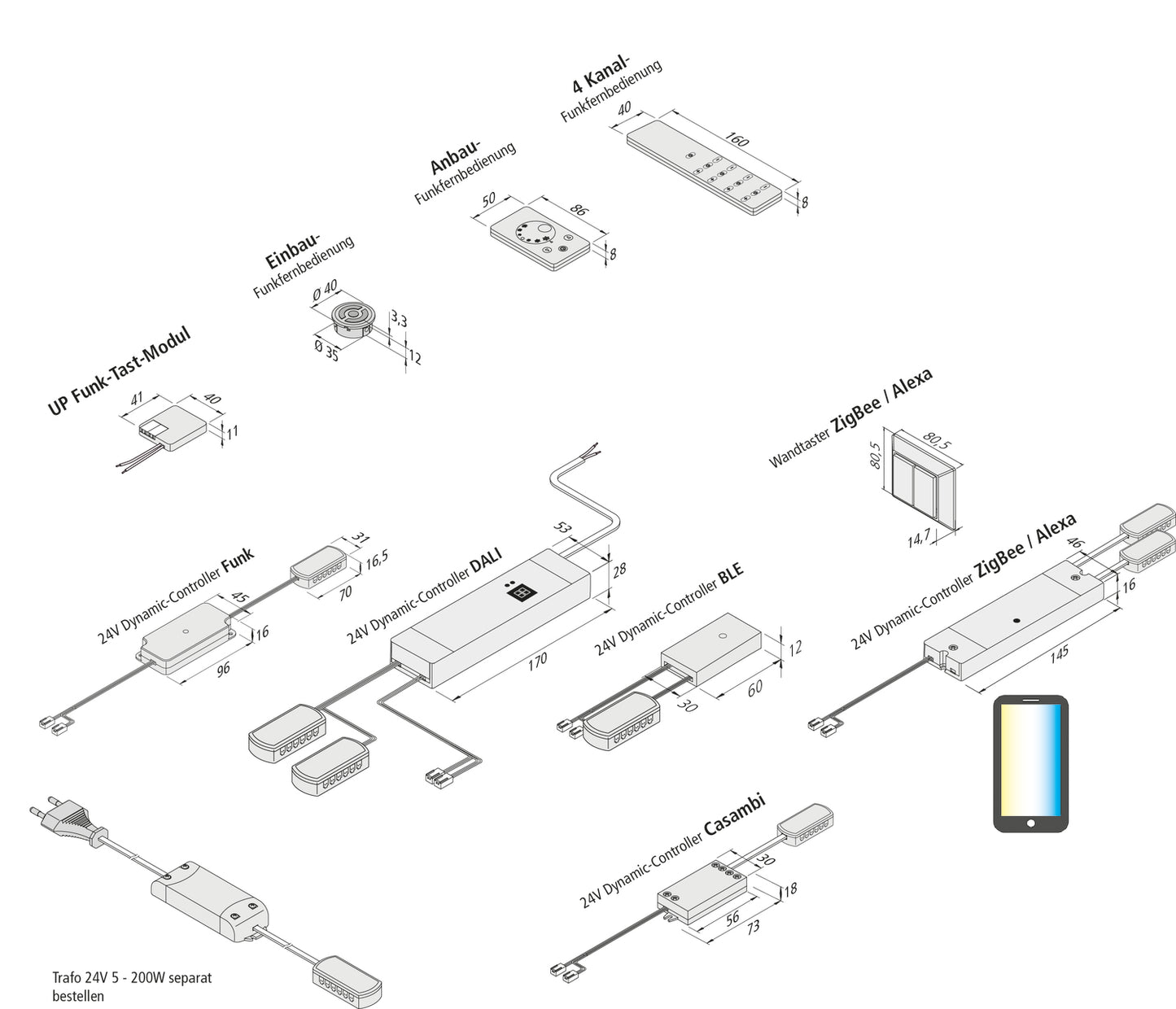 Remote control 4 channel