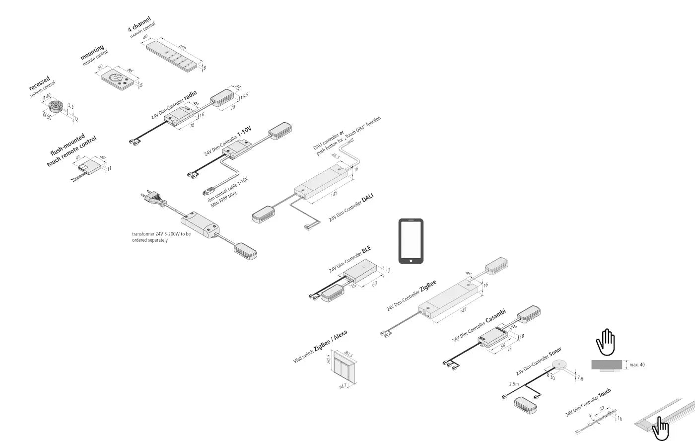 Ontvanger 100W Casambi 12-weg