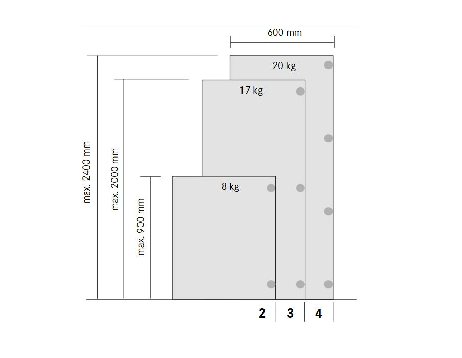 Project hinge pot 45x9½