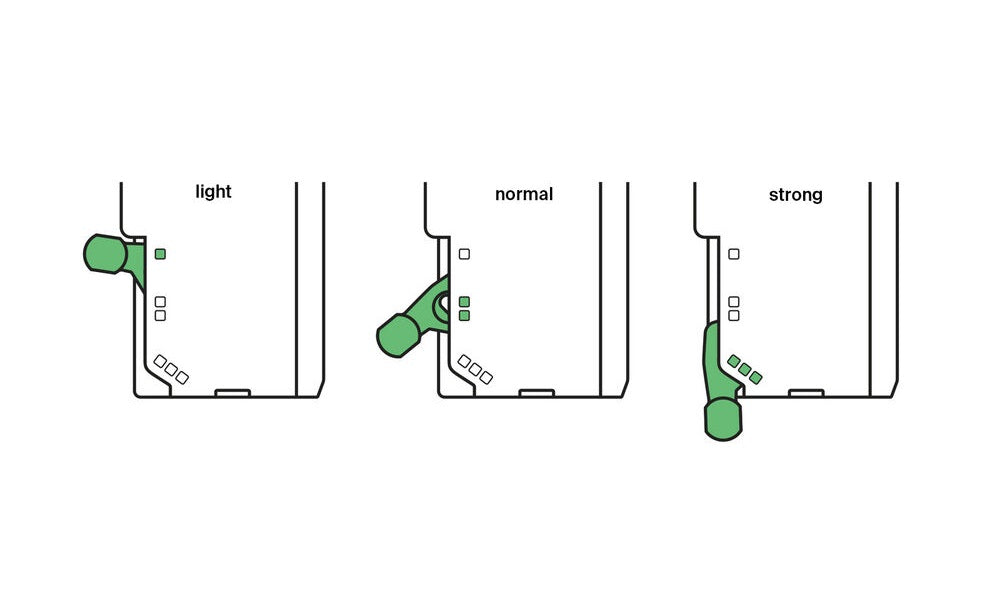 Dynapro Tipmatic push-to-open set